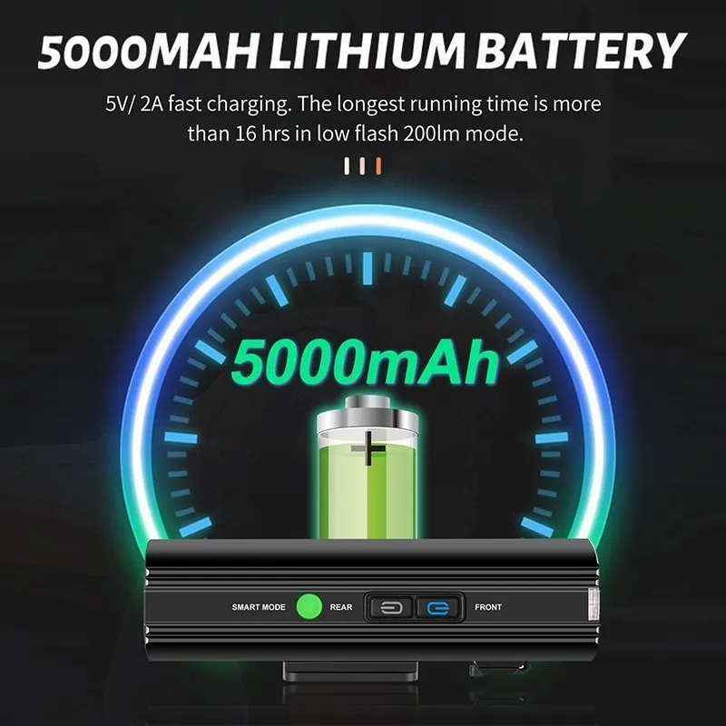 Велосипедный фонарь 2 в 1 GACIRON V20D-1700, передний/задний, черный