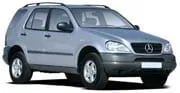 5-дверный SUV с 1998 по 2001 на рейлинги