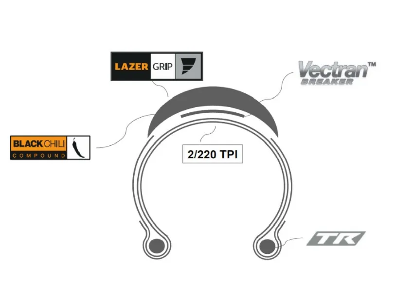 Покрышка Continental Grand Prix 5000 S TR Folding Tire 28-622
