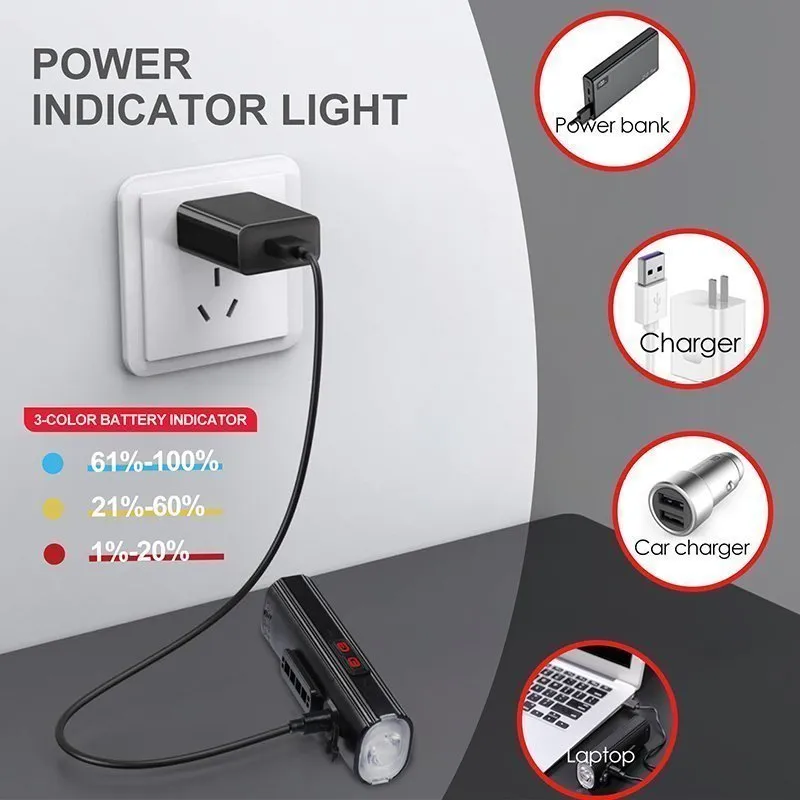 Велосипедный фонарь 2 в 1 GACIRON V20C-600, передний/задний, черный