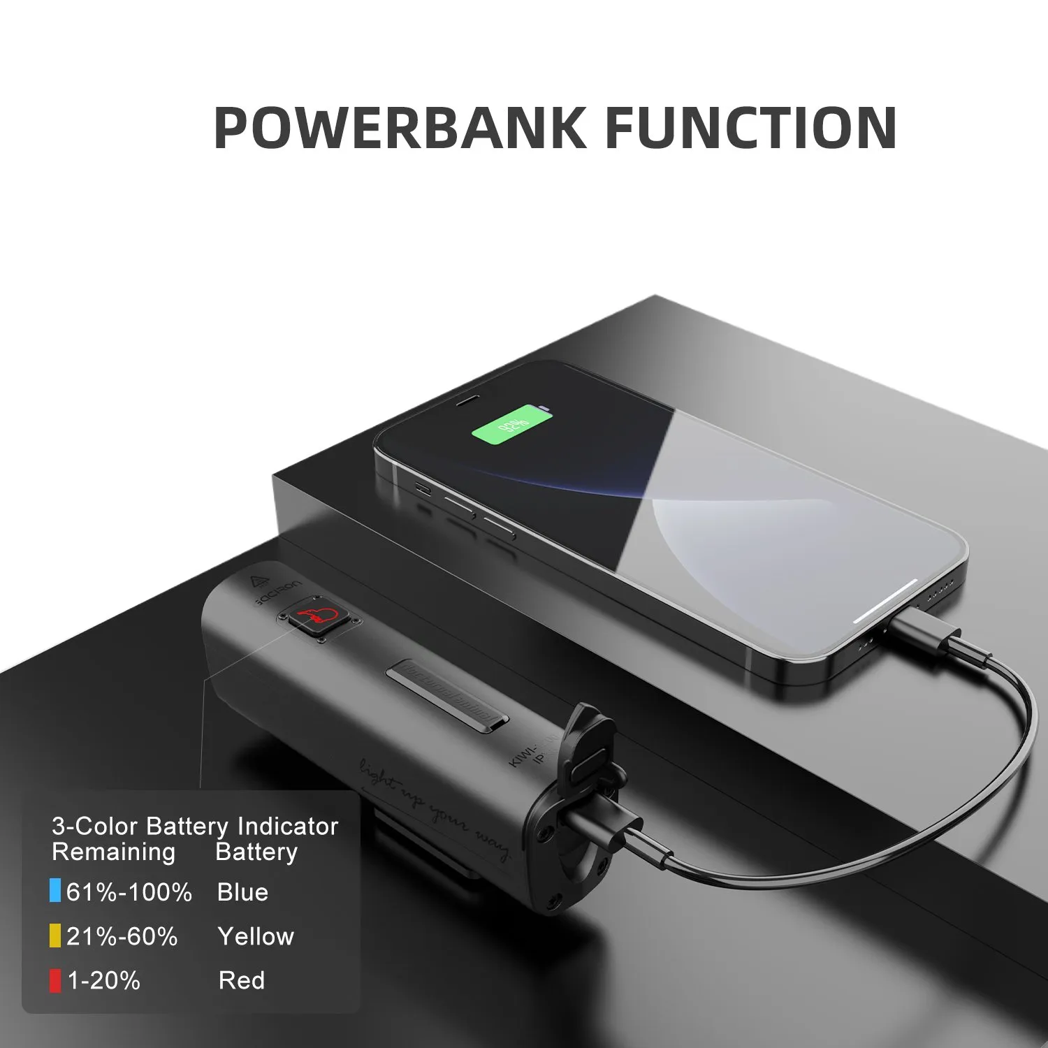 Велосипедный фонарь GACIRON Kiwi-1200, черный