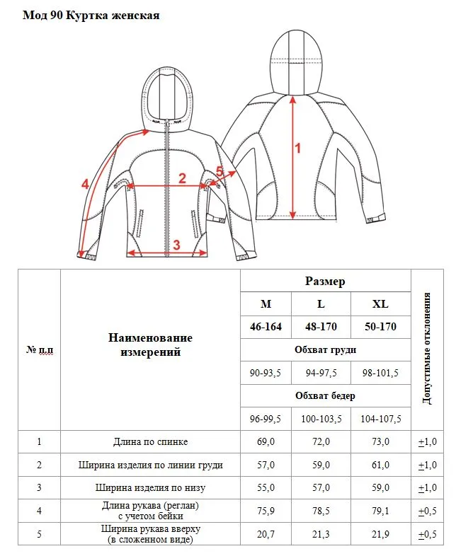 Куртка VETRA PINK 90 женская