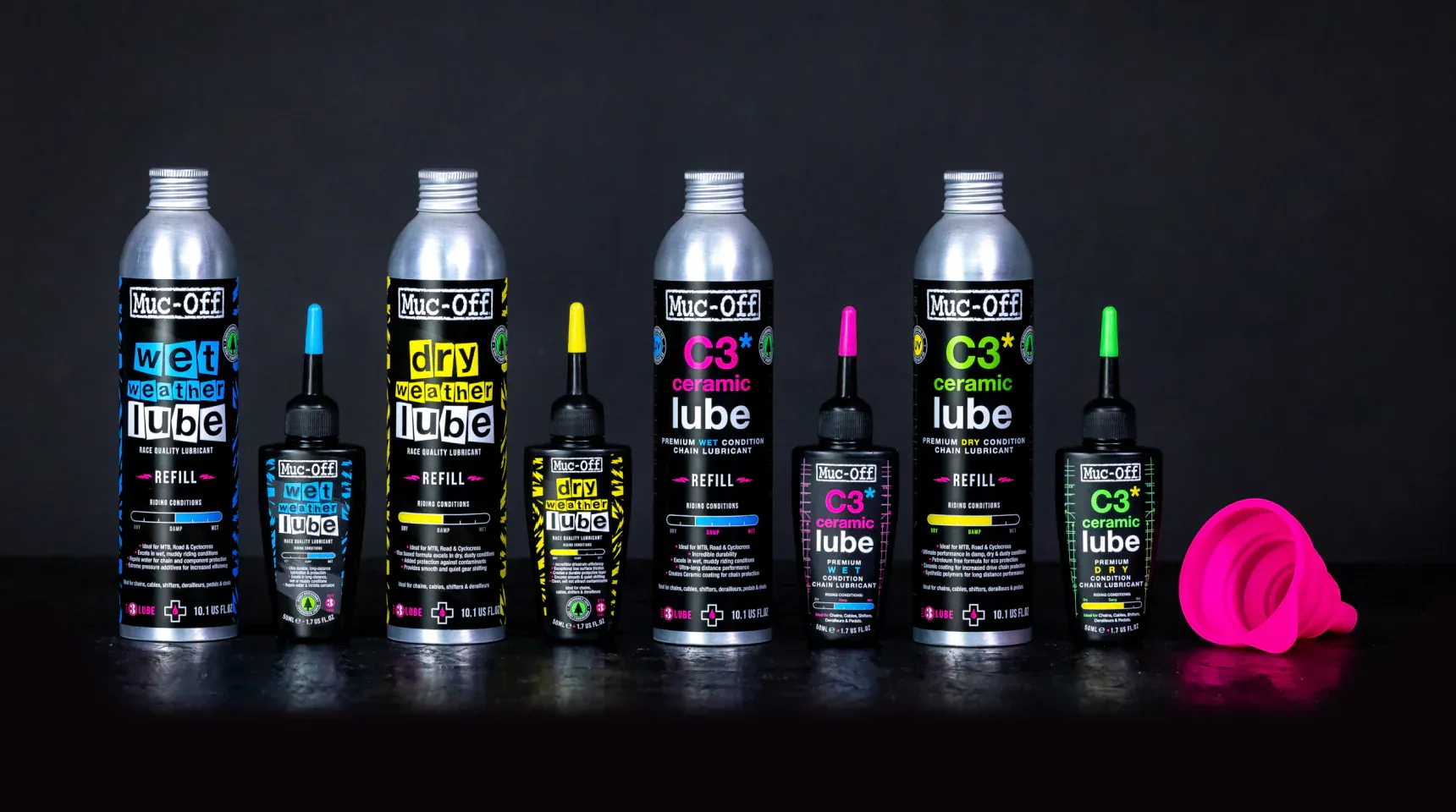 Смазка Muc-Off C3 Dry Ceramic 300 мл