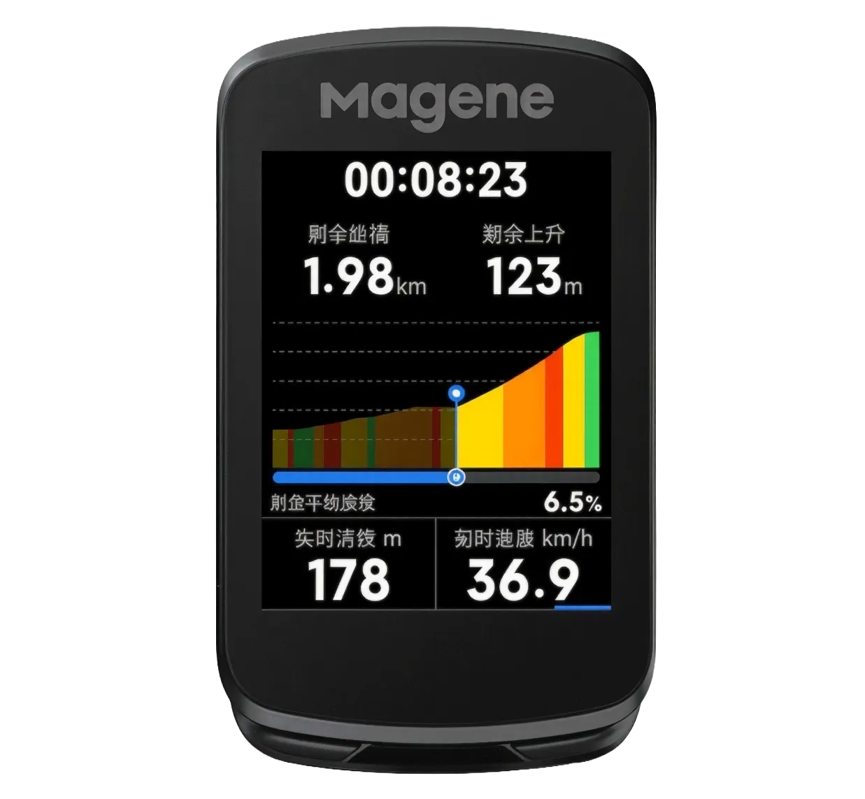 Велокомпьютер Magene C606 V2
