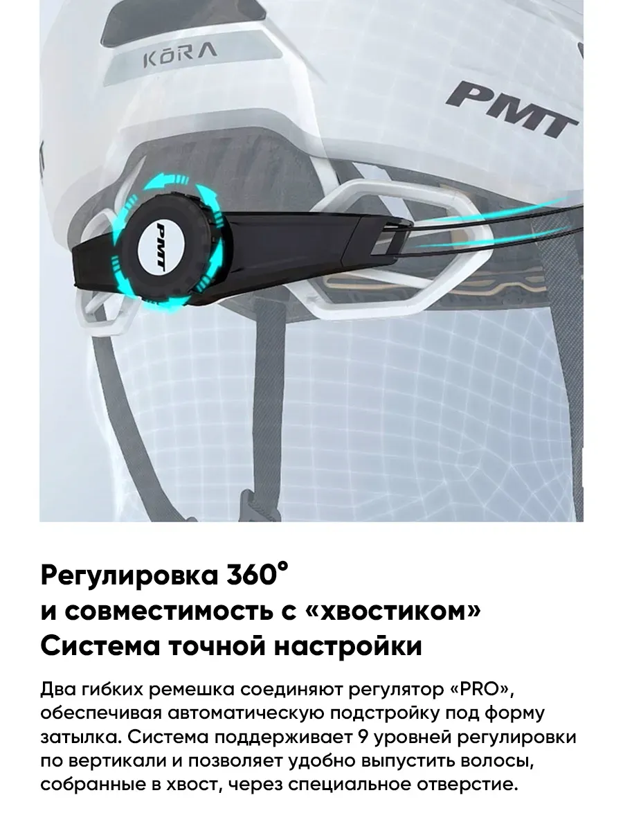 Шлем велосипедный PMT KORA - белый