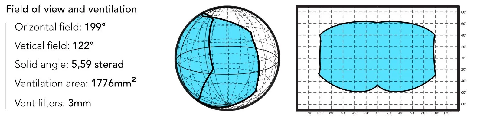 Маска OUT OF Open Peaks Red MCI Bonus Storm