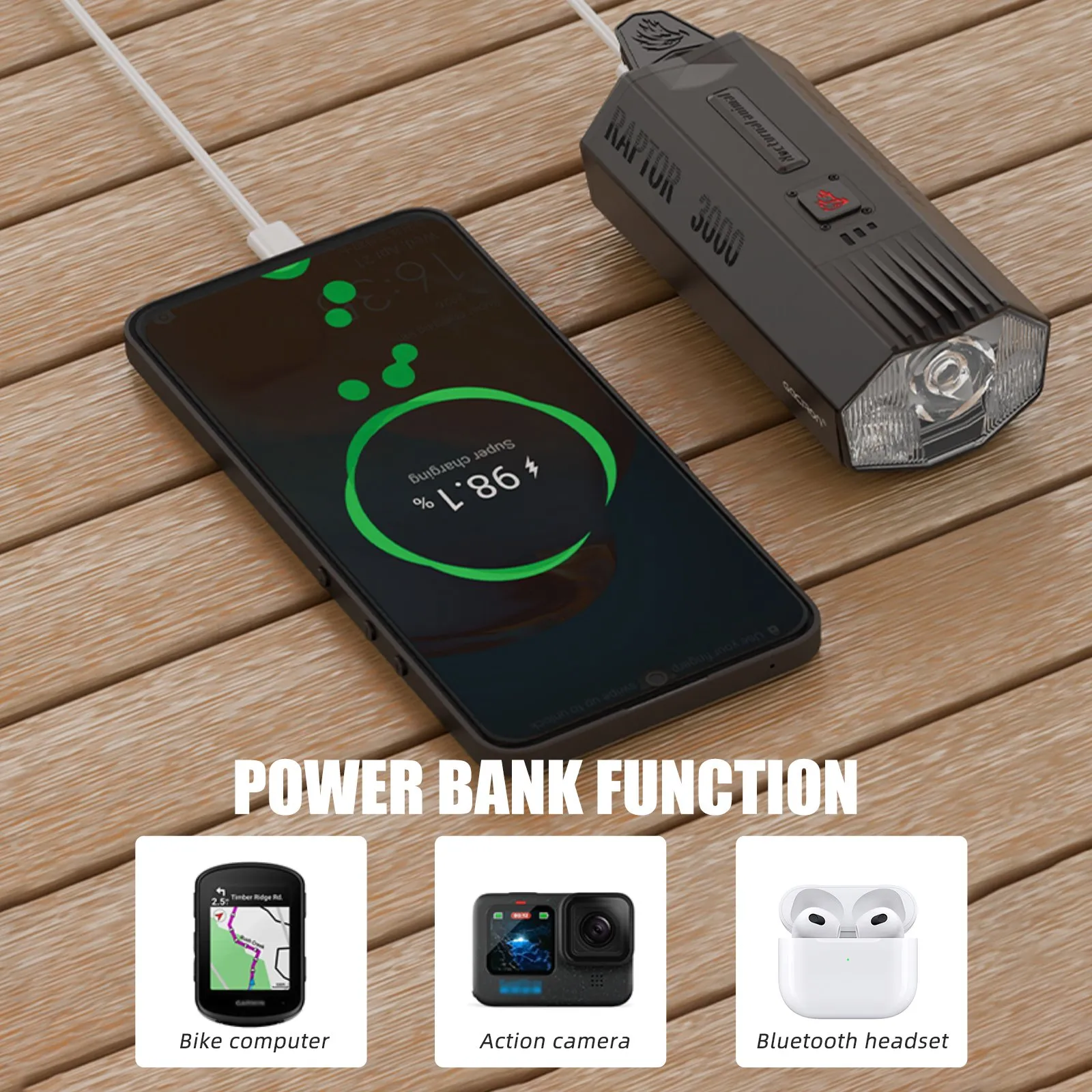 Велосипедный фонарь GACIRON Raptor-3000, черный