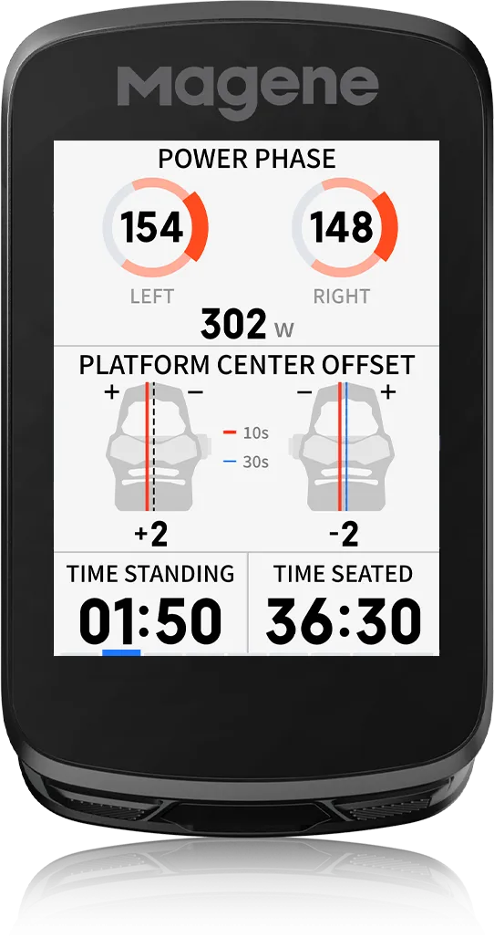 Велокомпьютер Magene C606 V2