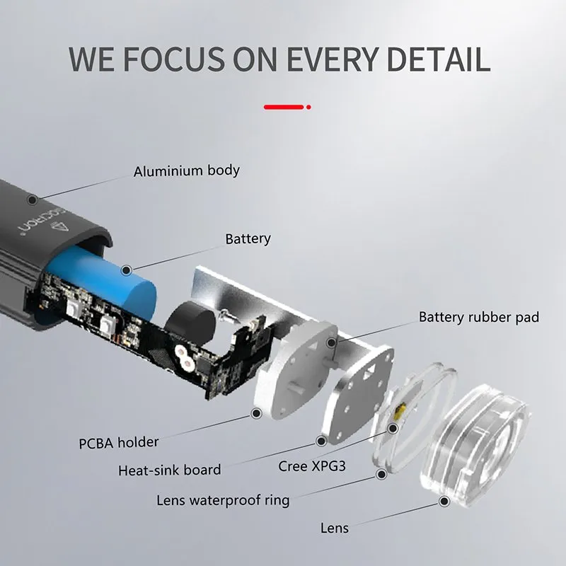 Велосипедный фонарь 2 в 1 GACIRON V20C-600, передний/задний, черный