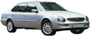 4-дверный седан с 1995 по 1998 на гладкую крышу