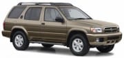 5-дверный SUV с 1995 по 2004 на рейлинги