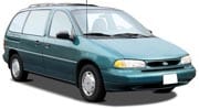 5-дверный MPV с 1995 по 1999 на гладкую крышу