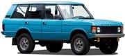 5-дверный SUV с 1989 по 1994 на водостоки