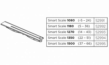 THULE 5299Х (запчасти)